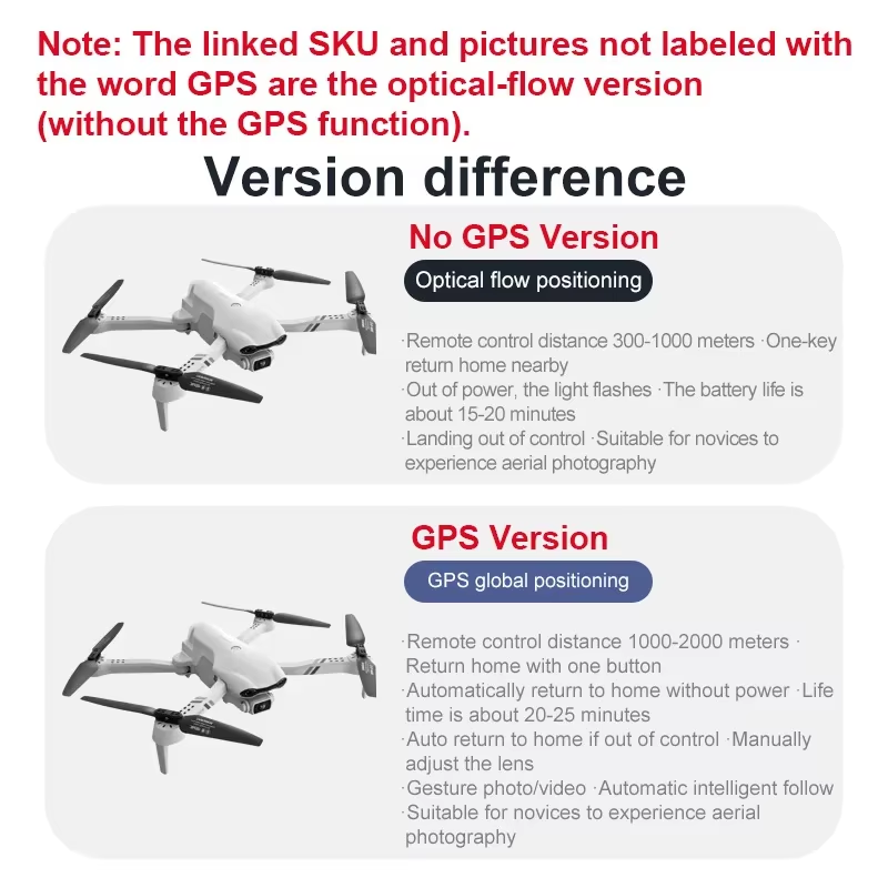 Dron F10 RC profesional 8K con - Jjrc Drone X12 reseña y precio